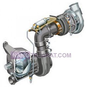 توربوشارژر معدنی توربوشارژر معدنی